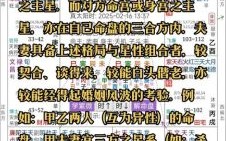 正官格男命与劫财格女命婚配解析及八字合婚指南