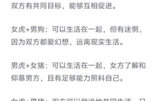 虎与哪些属相最相配？生肖虎最佳婚配属相解析