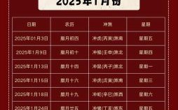 2025属马者搬迁择吉指南|全月黄道好日子_宜入宅开火清单