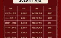 【2025年6月·签约好日子榜单】企业门店开业合作协议签署_黄道吉日吉时_招财启运精选
