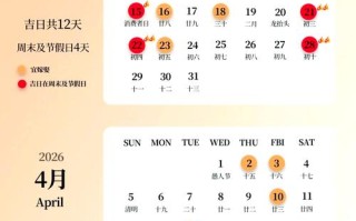 2026年4月置产吉日 2026年4月买房签约吉日查询