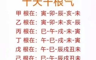 2026年4月认干爹吉日吉时 2026年4月适合认干爹的吉日有哪些