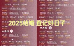 2025年3月结婚|3月份适宜办婚宴的好日子大全|黄道吉日择期指南