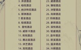 移动酒店名字推荐：创意独特的高端移动住宿品牌大全