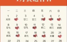 2052年最佳订婚黄道吉日查询，选对良辰吉时幸福美满