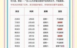 2025年8月搬家入住黄道吉日大全丨农历宜忌时辰推荐指南