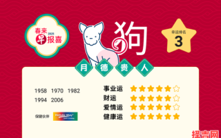 2025年11月属狗女生领证吉日 2025年11月属狗女适合领证的黄道吉日查询