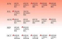 2025年5月结婚领证|精选黄道吉日查询·好日子全攻略！——登记处高峰避坑指南