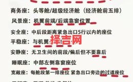 梦见坐飞机预示什么？解梦专家解析飞行梦境含义