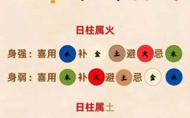 八字六个土的男命运势解析，五行土旺究竟好不好？