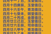 2026年4月生子黄道吉日查询 2026年4月适合生孩子的好日子有哪些