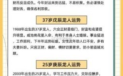 2025年11月属龙本命年择吉日详解 | 2025年11月龙本命年办事吉日有哪些