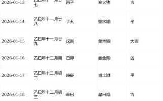 2026年4月属蛇吉日查询 2026年4月适合属蛇的黄道吉日有哪些