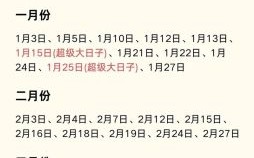 2025年阴历结婚吉日全解析|宜嫁娶黄道节日历·择日攻略精选