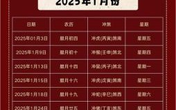 2025年11月买车吉日 2025年11月提车黄道吉日查询