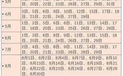 2025年11月新年黄道吉日有哪些 2025年12月适合祭祀的黄道吉日查询