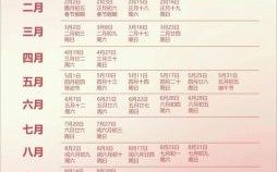 2025年12月嫁娶吉日 2025年12月适合结婚的黄道吉日