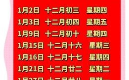 2025年属狗入住新房最佳良辰盘点_乔迁择日指南_黄道时辰汇总