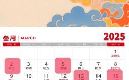 2025年最全「生辰吉日日历表」·宜剖腹产&婚庆筹备的精准黄道好日子汇总！