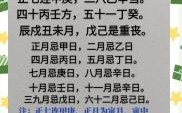 2025年12月丧葬吉日查询 2025年12月适合下葬的吉日有哪些