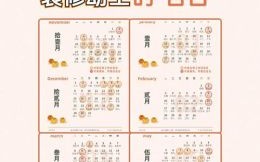 2025年11月新房装修吉日 2025年11月装修动工黄道吉日查询