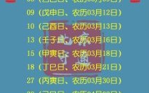 2025年4月适合提车的黄道吉日查询｜新车提车上牌好日子推荐