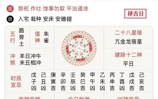 2026年4月破相吉日 2026年4月适合破相的黄道吉日查询