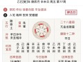 2026年4月适宜开工吉日 2026年4月开工黄道吉日查询