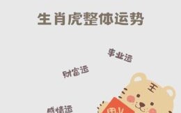 12年属虎2025年11月搬家吉日 2025年11月属虎人哪天搬家好
