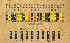 2025年10月结婚黄道吉日 2025年10月结婚吉日查询老黄历