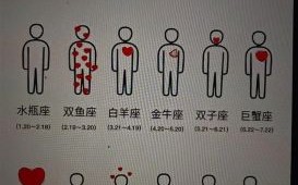 摩羯座最佳配对星座揭秘：与这3个星座最合拍