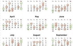 2025年12月启钻吉日吉时查询 2025年12月启钻黄道吉日哪几天好