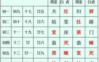 2026年4月婚嫁吉日一览表 2026年4月嫁娶黄道吉日查询