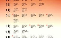 2025年四月订婚好日子精选丨2025-04月结婚登记黄道吉日完整版！