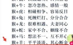 羊的最佳婚配属相是什么？生肖羊配对宜忌解析