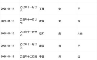 2026年3月出生吉日 2026年3月宝宝出生吉日查询