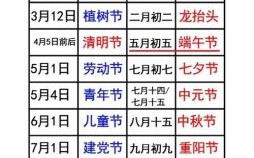 2025年10月适合拜祖的吉日查询 2025年10月拜祖黄道吉日推荐