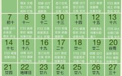 【2025年1月黄道吉日|宜忌日历】2025年元月份开工嫁娶吉日时辰全表——对照老黄历查询_择日参考