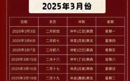 2025年11月搬家黄道吉日 2025年11月哪天适合搬家入宅