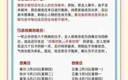 2025年10月温居择吉指南 2025年11月温居吉日怎么选