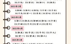 2025年4月剖宫产选日子大全|2025四月生子剖腹产黄道吉日清单