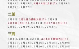 2025年10月属猪订婚结婚吉日 2025年10月属猪适合订婚结婚吉日查询