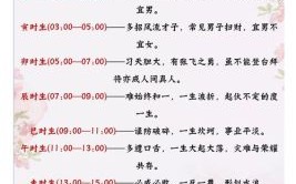 2025年11月鼠宝宝出生吉日 2025年12月属鼠人出生吉日查询
