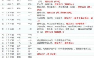 2026年4月藏宝吉日推荐 2026年4月适合藏宝的好日子有哪些