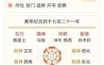 2025年12月腊月择吉日查命运 2025年12月适合测算命运的吉日