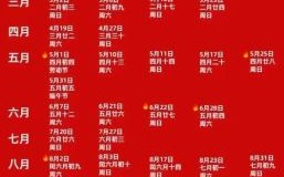 2025年12月男龙结婚吉日 2025年12月属龙男结婚黄道吉日查询