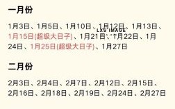 2025年12月黄道吉日查询 2025年12月哪天是黄道吉日