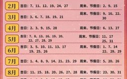 2025年11月挖井黄道吉日 2025年11月哪天适合挖井动土
