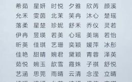 庄姓女宝宝起名大全2025最新版，优雅好听的女宝宝名字推荐