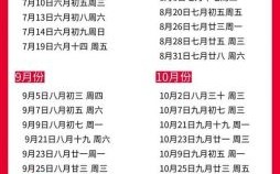 2025年10月出院吉日 2025年10月术后出院黄道吉日查询